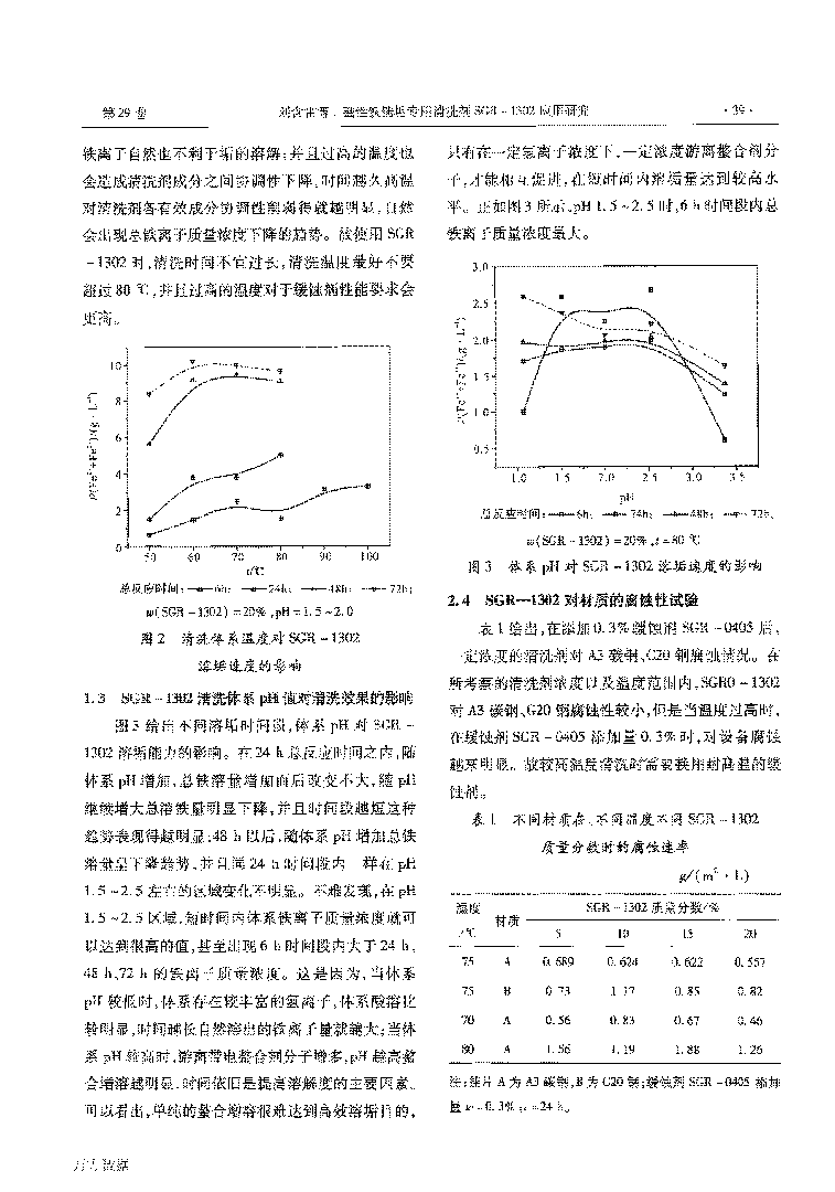 磁性铁锈垢专用清洗剂SGR1302应用研究_页面_3.png